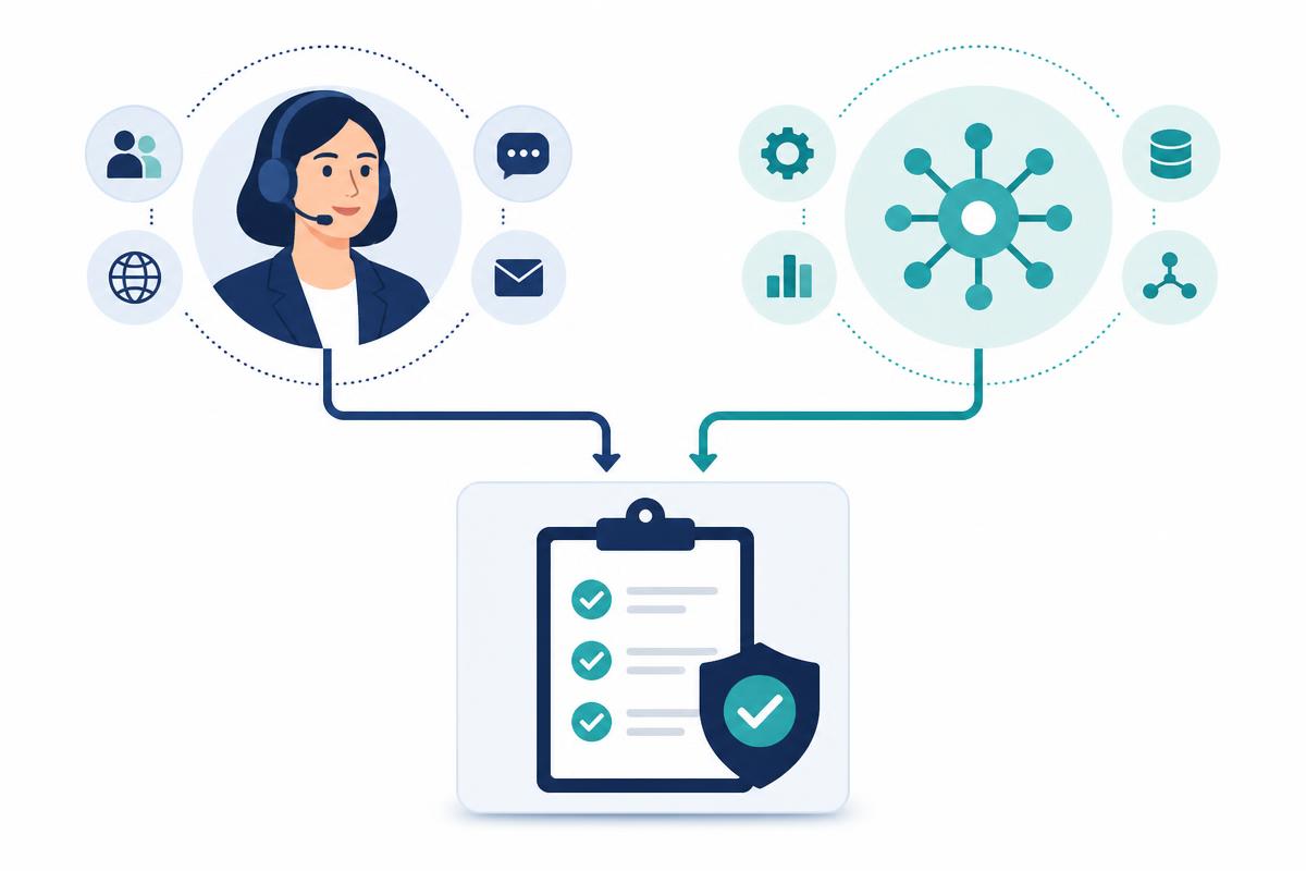 Quality Management system evaluating both human-agent and AI-agent customer interactions.