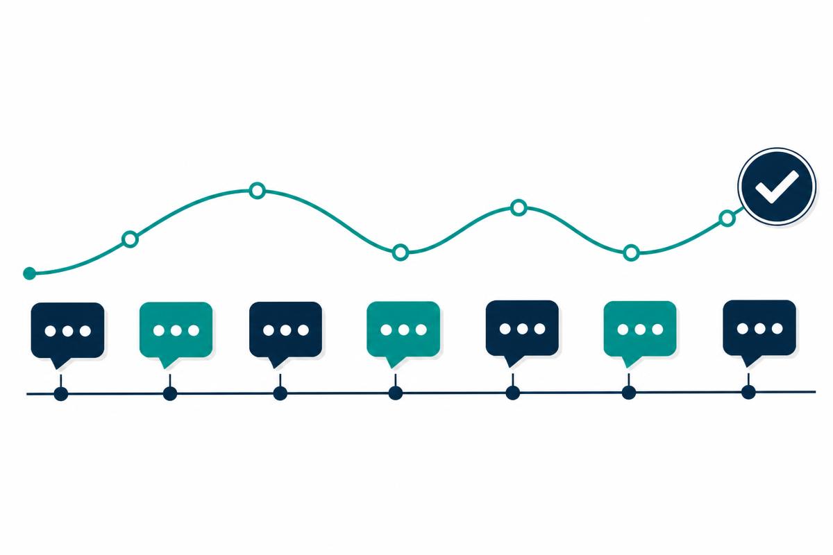 Contact-center conversation showing sentiment changes alongside customer effort, escalation risk, and resolution.